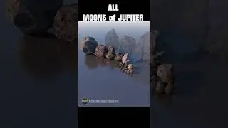 🤯🪐All Moons of Jupiter! (80 Moons)