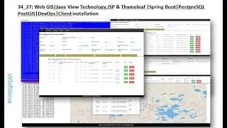 34_27: Thymeleaf | Spring Boot | JPA | Hibernate Spatial | PostGIS | Web GIS |client installation