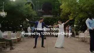 Xiaomi 13T Pro | 120W HyperCharge