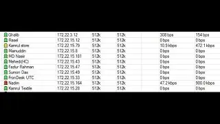 ISP or Local ISP Bandwidth Management with MikroTik PCQ