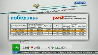 Самолетом или поездом: почему билет в плацкартный вагон дороже перелета