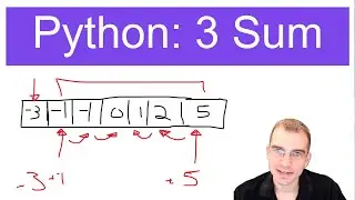 Python Programming Practice: Leetcode #15 -- 3Sum