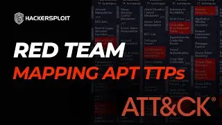 Mapping APT TTPs With MITRE ATT&CK Navigator