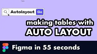 Figma in 55 Seconds: Auto Layout - Tables, Figma Tutorial