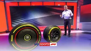 Explaining the differences in the NEW 2022 18 rims and low-profile tyres