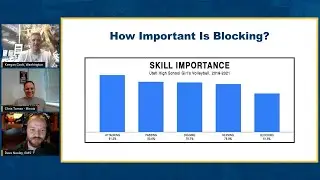 Volleyball Blocking - Importance of Blocking as a Skill