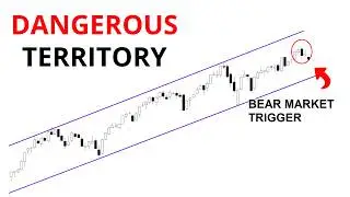 Technical Analysis of Stocks: SPY / QQQ / NVDA / TSLA / AMD / PLTR / AAPL / AVGO