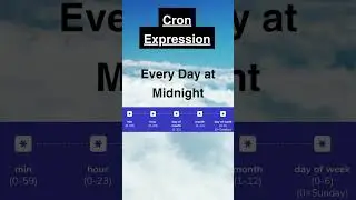 Cron Expression | Every Day at Midnight