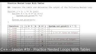 C++ - Lesson #19 - Practice Nested Loops With Tables