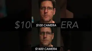 The $100 Sony Camera