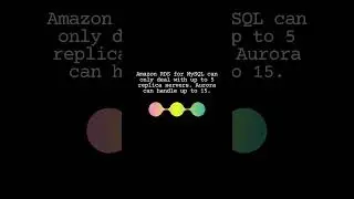 SQL Interview Q&A: Amazon RDS vs. Aurora for MySQL