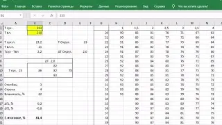 Расчёт относительной влажности воздуха в Excel для ВИТ-2 см описание