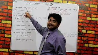 Installation of Minikube and Detailed Lab Part-1-Hindi/Urdu | Lec-48 | Kubernetes complete tutorial