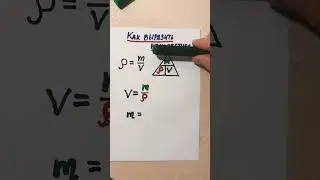 Выражение неизвестной. Учимся выражать 