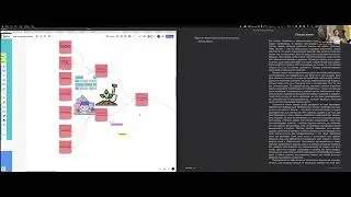 Воркшоп | Чтение | Как делать полезные заметки | Часть 1