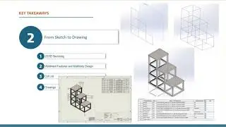 A Beginners Guide to Weldments