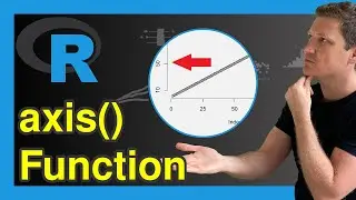 Add Axes to Plot Using axis Function in R (4 Examples) | Modify Ticks & Labels | Change Text & Value