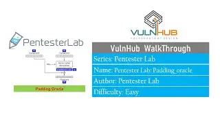 Pentester Lab: Padding Oracle || VulnHub Pentester Lab Walkthrough