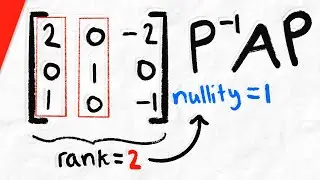 Determine if Matrix is Diagonalizable from Rank | Linear Algebra Exercises