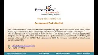 Amusement Parks Market, Dynamics, Trends, and Market Analysis