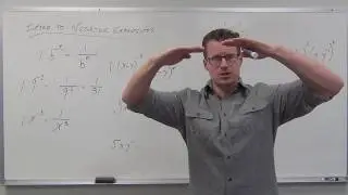 Introduction to Negative Exponents (TTP Video 72)