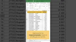 Как раскрыть все скрытые строки на листе Excel