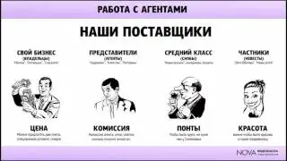Работа с агентствами. Клиенты из оффлайна