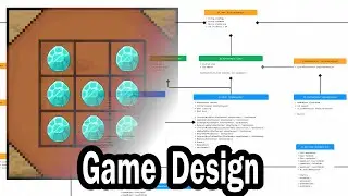 Minecraft Like Inventory & Crafting System in UML, Unity - Game Design #5