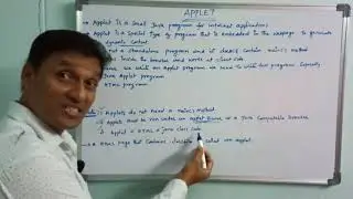 Introduction to Applets in Java(Complete Explanation)  | Applet in Java | Java Programming | Telugu