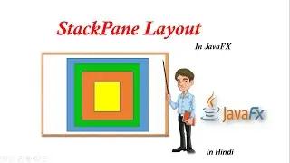 #11.8 Stackpane layout in javafx | Layout Managers in JavaFX