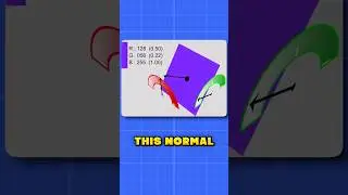 How Does Normal Map Works ? 