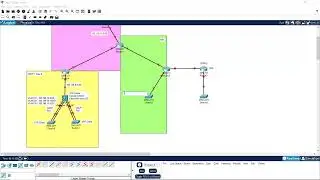 Switch Capa 3, VLANs, OSPF, EIGRP, RIP, Redistribución y NAT