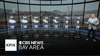 First Alert Weather Friday night forecast 9-6-24