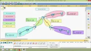 How to Configure IPv4 Recursive Static Routes | CISCO Certification | Static Routing Configuration