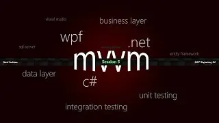 Enterprise WPF #5: Dependency Injection, Unity, and Moq