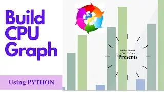 How to produce graph using Python - Fetch CPU utilization on networking devices