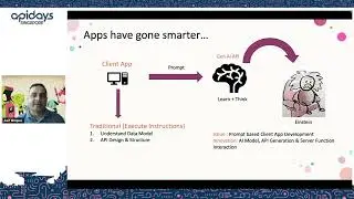 Apidays SINGAPORE 2025 - From Data to Insights: Building AI-Powered Data APIs By Asif Waquar.