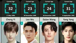 THE MOST Handsome Chinese Actors - 2023