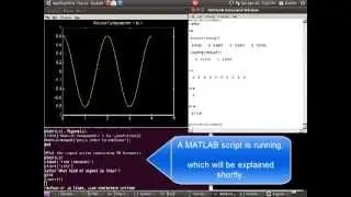 h342911 - Fourier Series for a Triangle Function