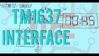 TM1637 LED Display Interfaced Using STM32 Microcontroller