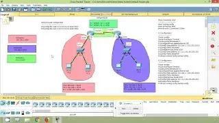 Configure IPv4 Default Routes in Packet Tracer | CISCO Certification