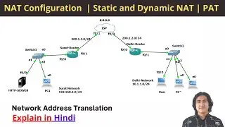 NAT Configuration | Network Address Translation | Static NAT, Dynamic NAT, and PAT | #CCNA |