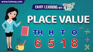 Place Values For Kids | Ones, Tens, Hundreds, Thousands | Digits In A Number | Math