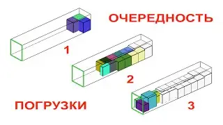 Loading sequence. Several unloading points (www.TLrun.com)