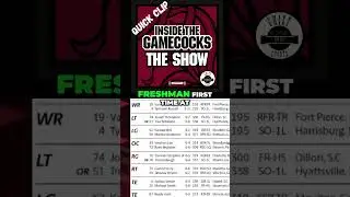 Gamecocks have a lot of first time starters. Is it scary? | Gamecock Shorts