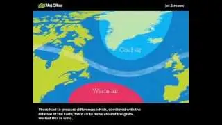 What is the jet stream and how does it work?