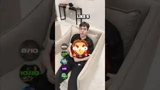 Blind Ranking Fortnite Players That Fell Off...