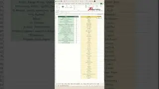 How do you split comma separated values - Excel Tips and Tricks