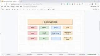 How to Create a Microservice in Node.js | Posts Service Creation | Part 3