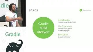 Genymobile | Extending the Gradle Android Plugin - Eyal Lezmy | 2017